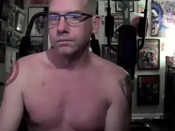 Chaturbate Sex Cam of dix_handley_50
