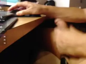 Chaturbate Adult Webcam of jonftl