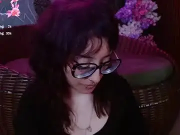 Chaturbate Private Sex Chat of sweet_roxanee