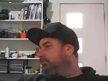 Chaturbate Private Sex Chat of theozbeardguy