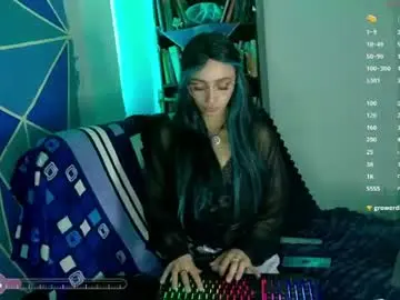 Chaturbate Live Sex Cam of elizabeht_911