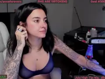 Chaturbate Sex Cam of annaforevers