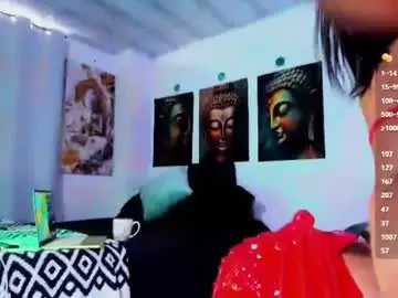 Chaturbate Free Live Porn of any_sophia