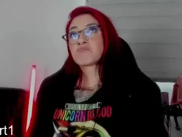 Chaturbate Sex Chat of belyswitch