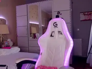 Chaturbate Sex Cam of spicygirls