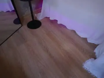 Chaturbate Adult Webcam of annlovesexxx