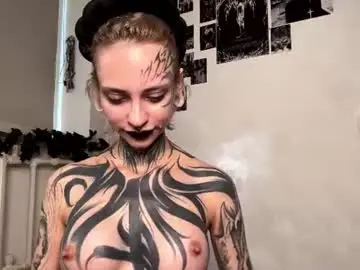 Chaturbate Adult Webcams of elenacastellani