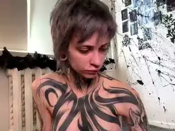 Chaturbate Watch Live Sex Cams of elenacastellani