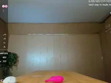 Chaturbate Watch Live Sex Cams of gohaaard420
