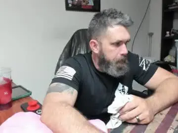 Chaturbate Live Porn of brutalmaster1983