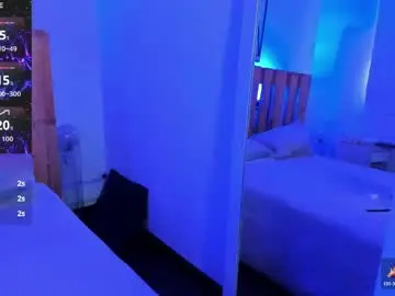 Chaturbate Adult Webcam of violet_jonesss
