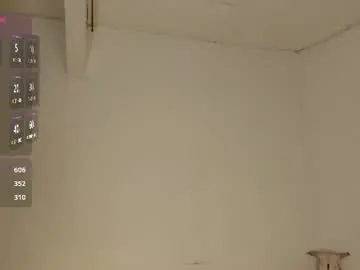 Chaturbate Free Porn Cam of zoegothh