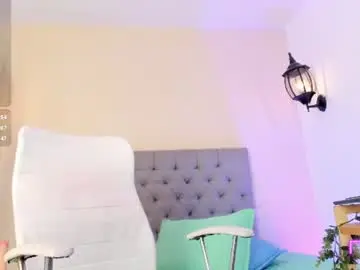 Chaturbate Best Webcam of maite_smith69