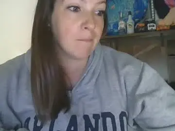 Chaturbate Watch Live Sex Cams of shymilf535