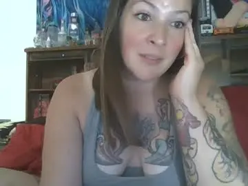 Chaturbate Private Sex Chat of shymilf535