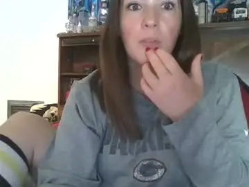 Chaturbate Adult Webcam of shymilf535