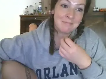 Chaturbate Sex Cam of shymilf535