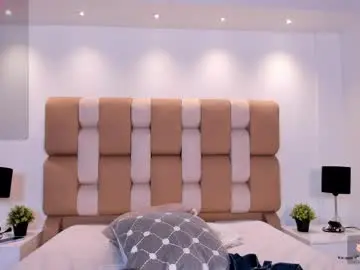 Chaturbate Live Porn of gaialewis