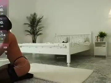 Chaturbate Best Webcam of honey_wooman