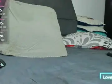 Chaturbate Live Sex Cam of jhonyalzate