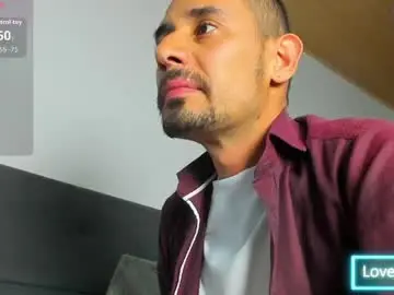 Chaturbate Free Porn Cam of jhonyalzate