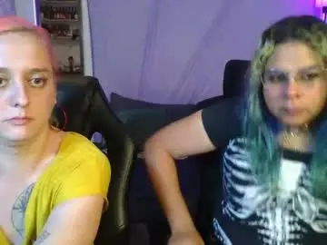 Chaturbate Live Porn of evelan123