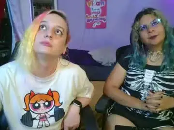 Chaturbate Free Porn Cam of evelan123
