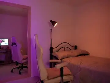 Chaturbate Private Sex Chat of madisonlara