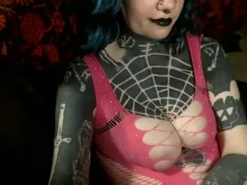 Chaturbate Private Sex Chat of farrahfindom