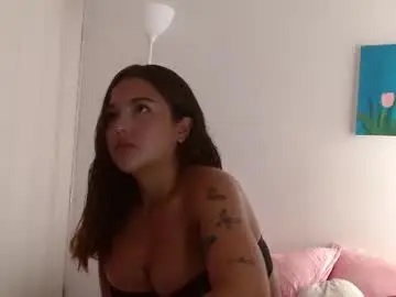 Chaturbate Best Webcam of sexy_and_naughty_girl