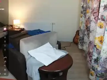 Chaturbate Sex Cam of twinkboy2019