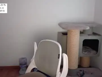 Chaturbate Free Porn Cam of crazyangel8