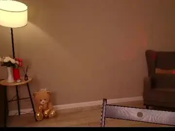 Chaturbate Live Sex of cute18cute