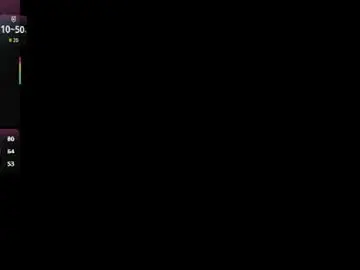 Chaturbate Live Sex of sophiasnarl