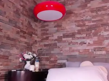Chaturbate Sex Cam of erikabee