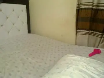 Chaturbate Live Porn of mynameiswet