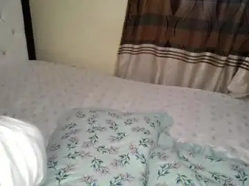 Chaturbate Live Porn of mynameiswet