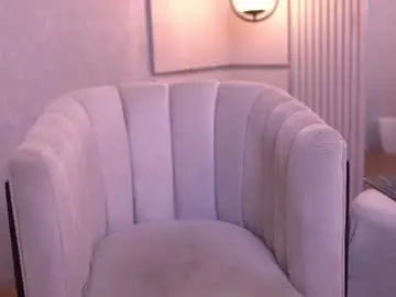 Chaturbate Private Sex Chat of ariaa_isabell