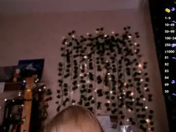 Chaturbate Free Live Porn of madeintheabyss