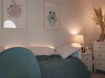 Chaturbate Free Live Porn of aniiehottie