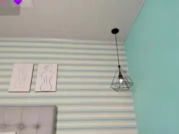 Chaturbate Sex Cam of goddess_kianna