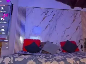 Chaturbate Sex Cam of izamarqueen