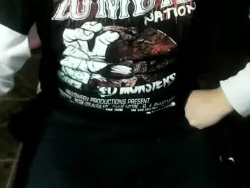 Chaturbate Private Sex Chat of ore_cam