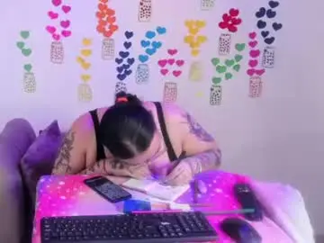 Chaturbate Best live sex cam show of miaandmolly_