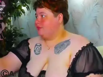 Chaturbate Sex Chat of sew_sunny