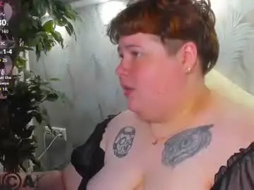 Chaturbate Live Sex of sew_sunny