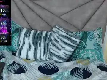 Chaturbate Sex Cam of melani_alvares