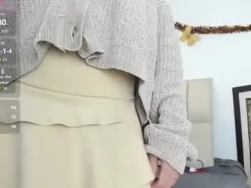 Chaturbate Adult Webcams of xkim_starx