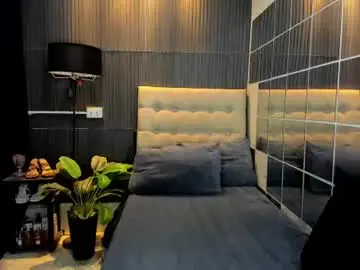 Chaturbate Adult Webcams of delightfulprincess