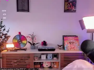 Chaturbate Live Sex of digitalkisses
